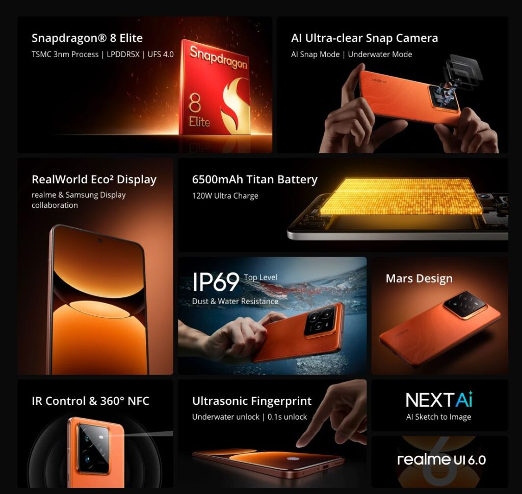 Realme’s GT Series Specification